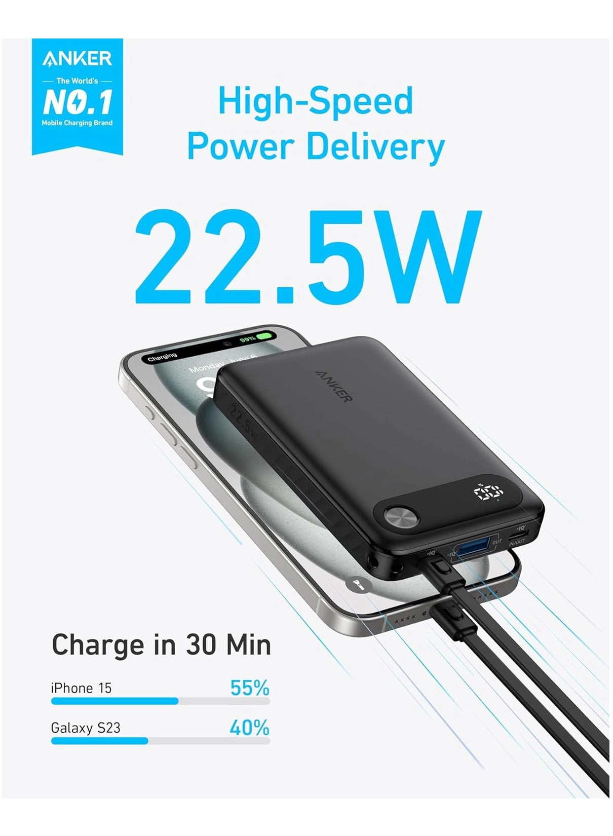 Powercore - 10000 mAh 22.5W