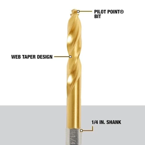 Drill Bit Set - Titanium Nitride Coated 5pc