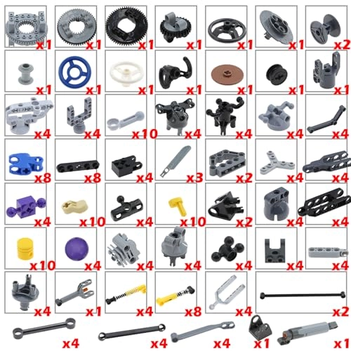 Advanced Technic Engineering Master Kit - 191 pcs