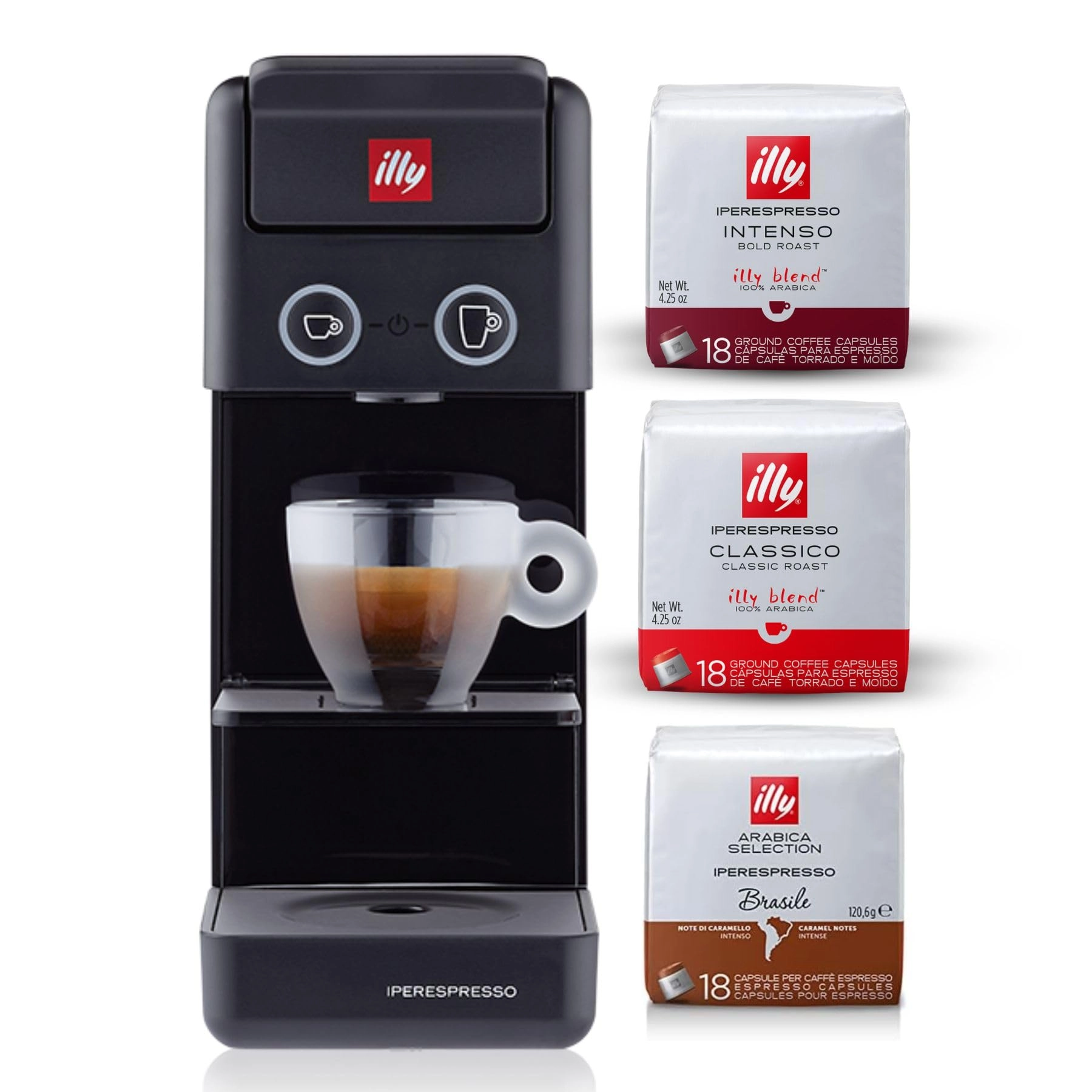 Y3.3 - Iperespresso Compact