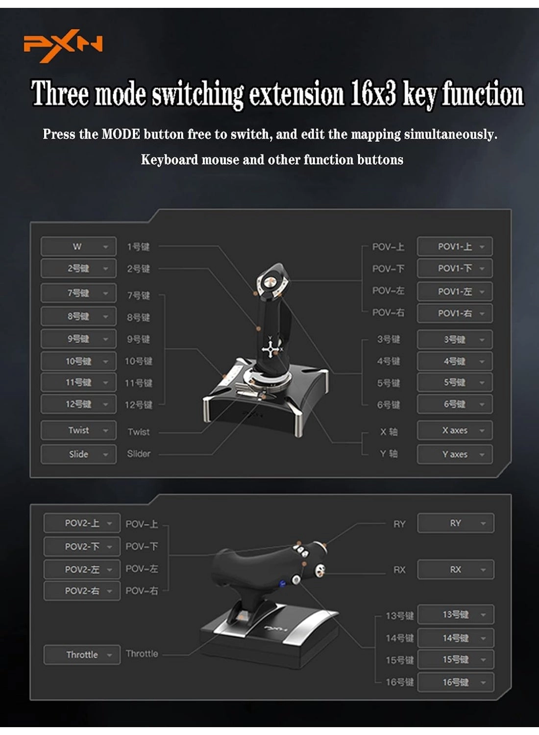 2119PRO Flight Stick - PC/Windows 10/11