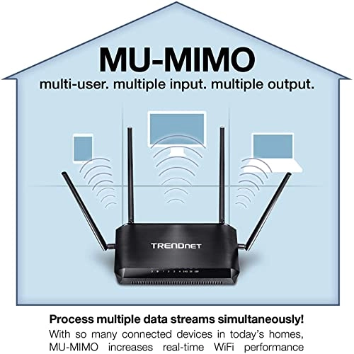 (Renewed) TEW-827DRU - 1733 Mbps AC2600