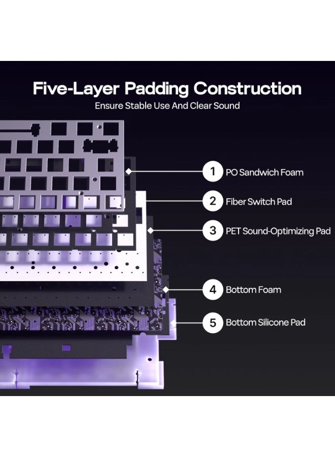 Aula Hero68 HE - Wired