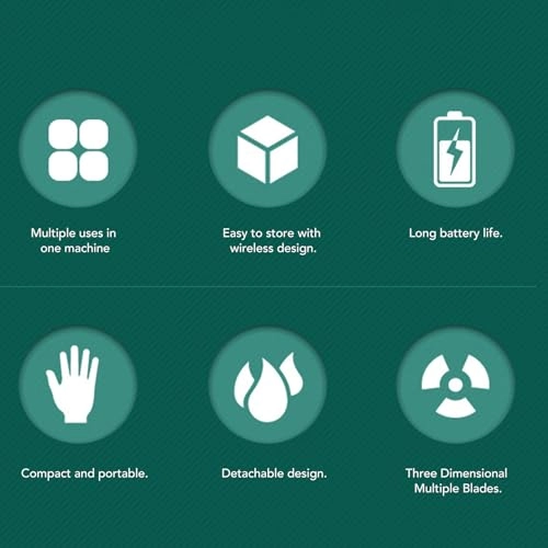 MINI Wireless Kitchen Machine - 300 ml Electric