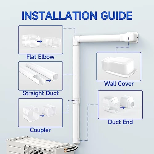 Mini Split Line Set Cover Kit - 3" Width 11 Ft