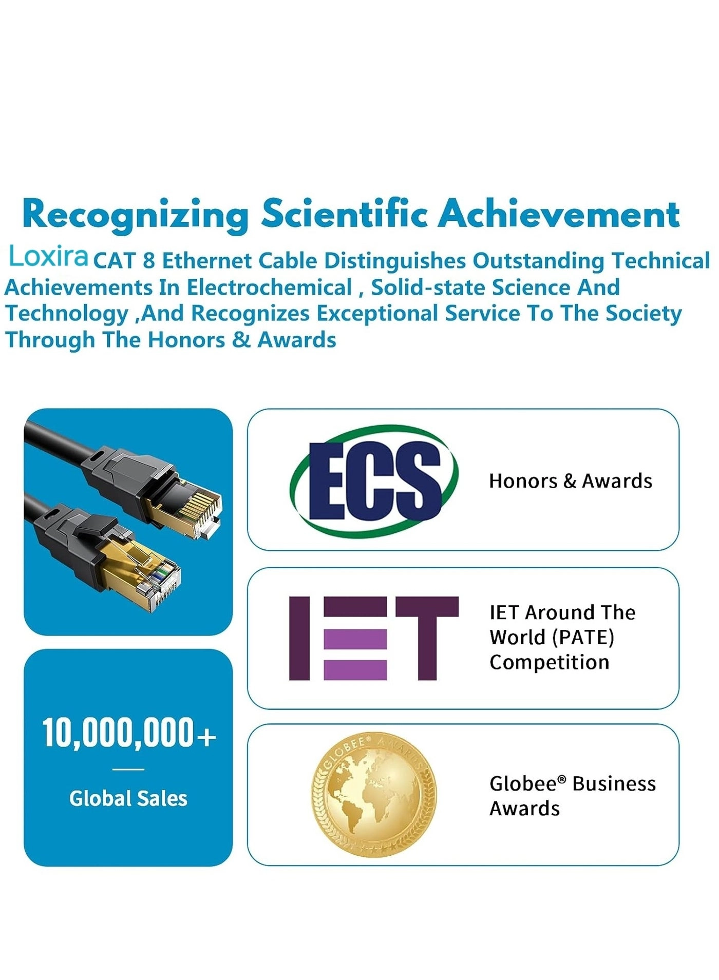 Cat 8 Ethernet Cable - 2 Meters