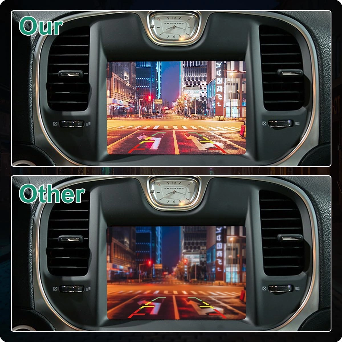 OE Backup Camera - Advanced night vision