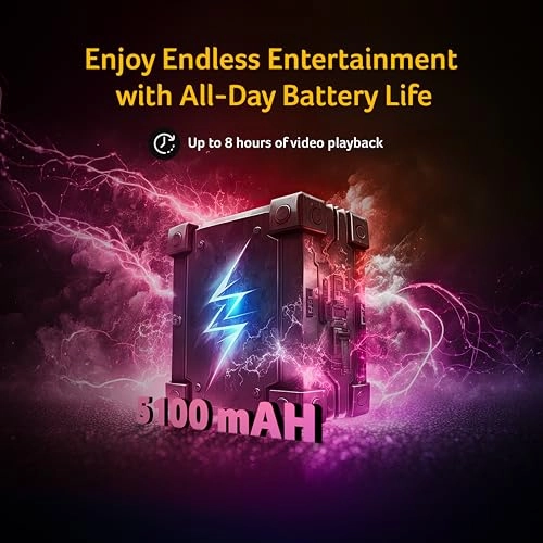 Iconia Tab - 64GB 8.7"