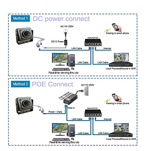 NK-IP706G