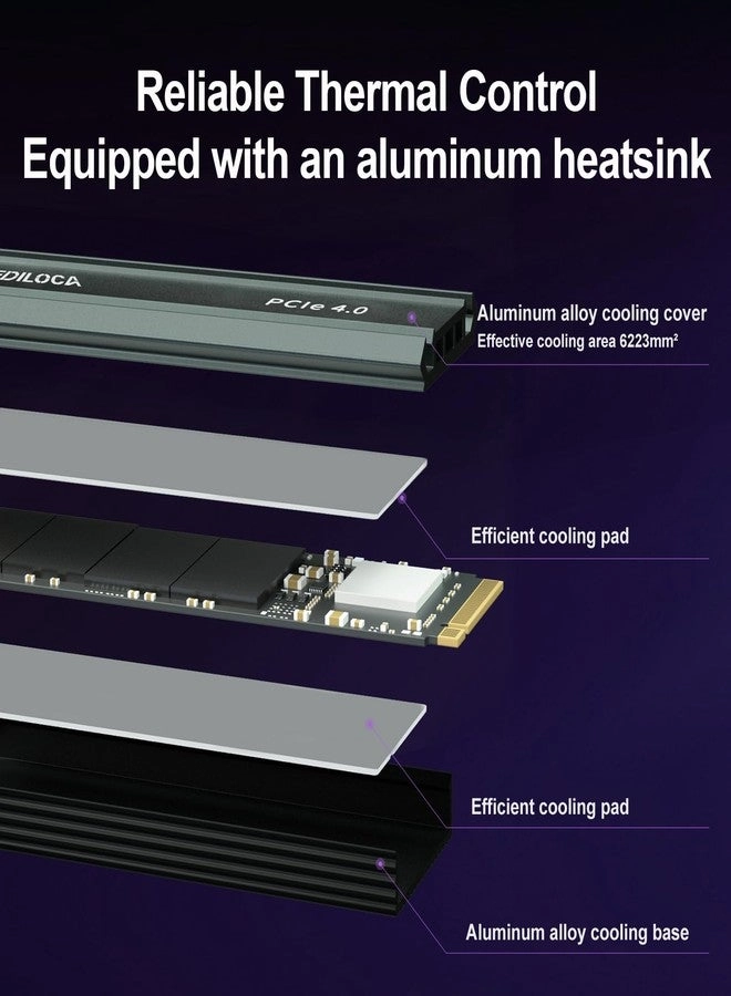 EN760 - 500GB M.2 2280