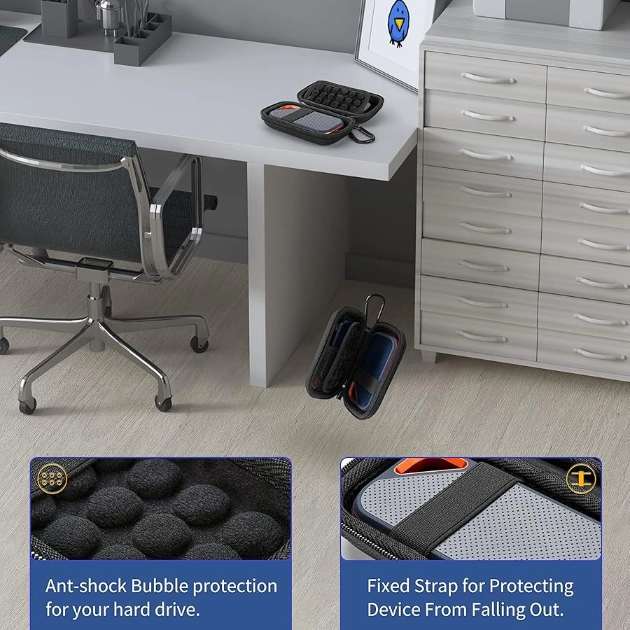 Hard Case - External SSD 500GB 1TB 2TB