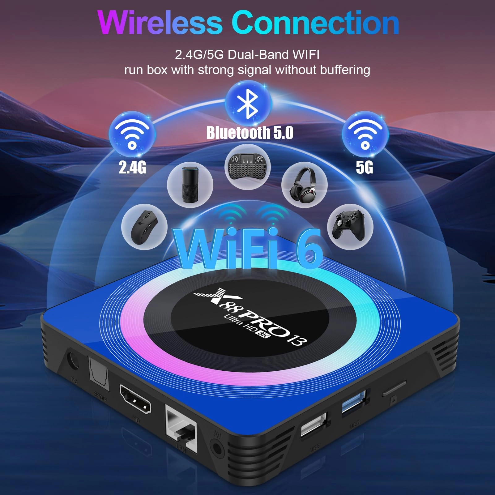 X88PRO - 8K 16GB Android 13.0