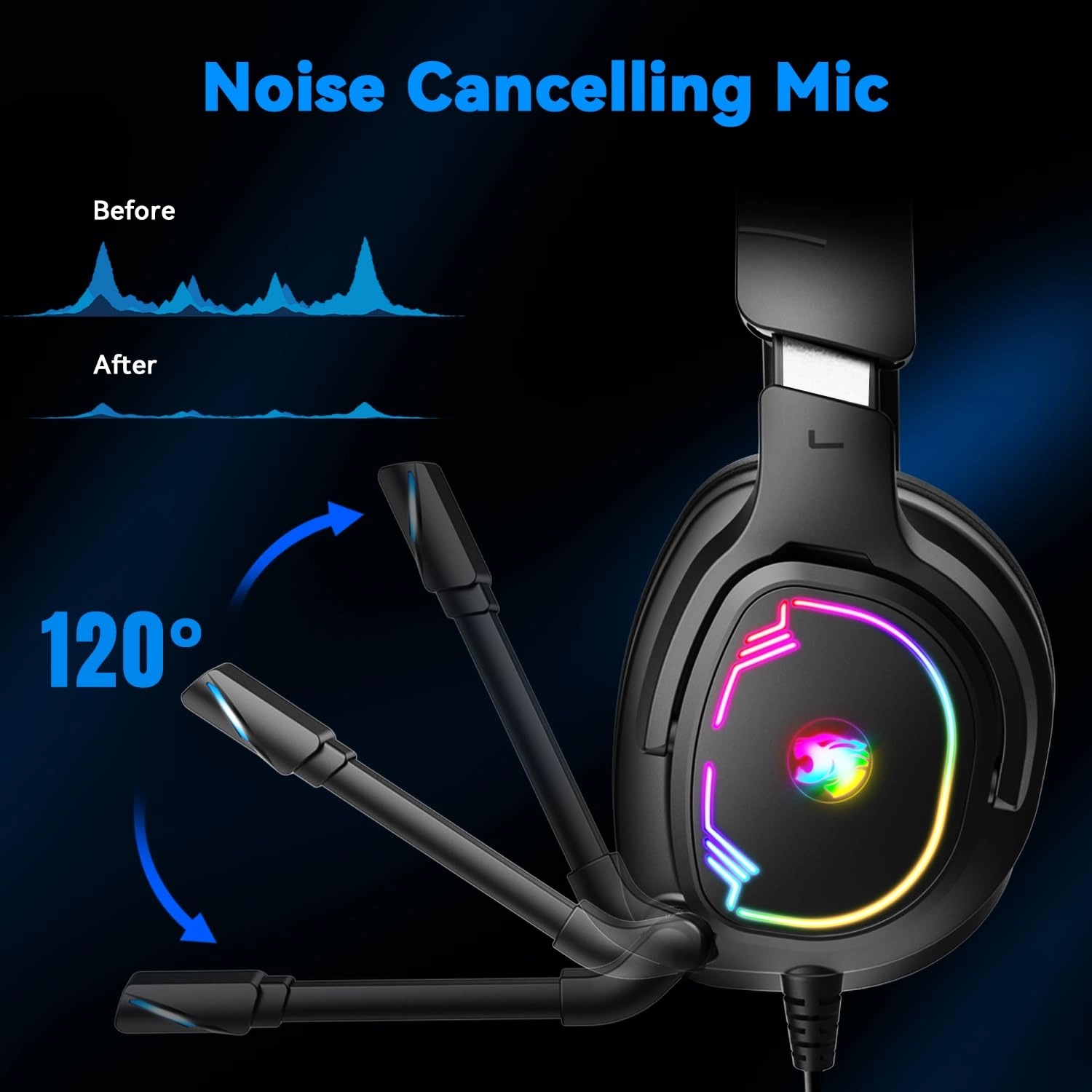 A82 Wired Headset