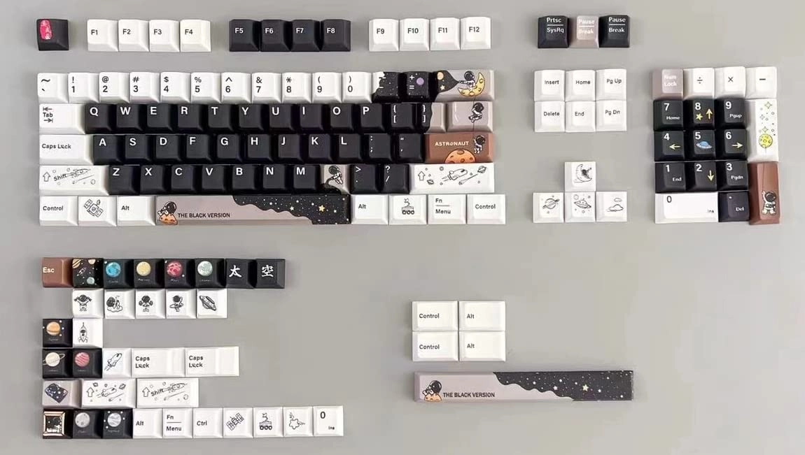 Keycaps