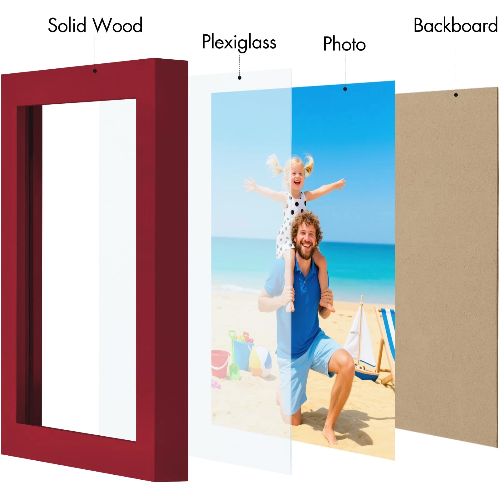 Picture Frame - 5x7 1