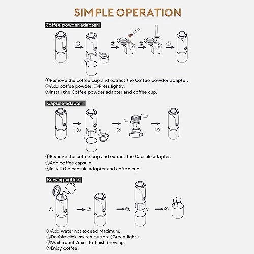 Espresso Machine - 100 Milliliters capsules & ground coffee