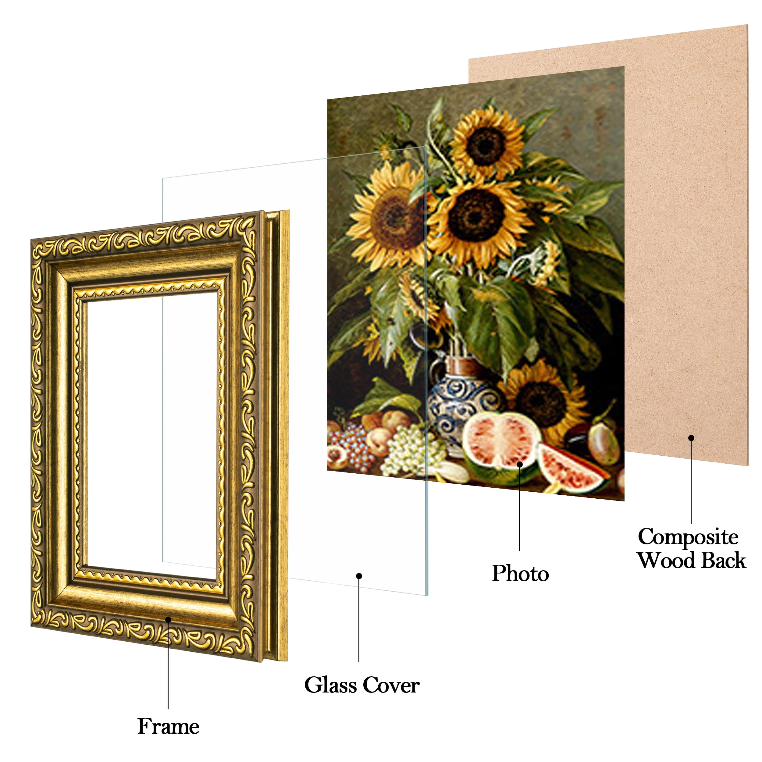 Picture Frame - 3x4