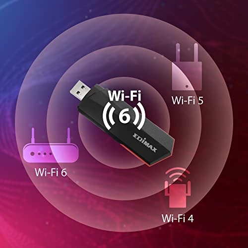 Wi-Fi 6 AX1800 USB 3.0 Adapter - Dual Band