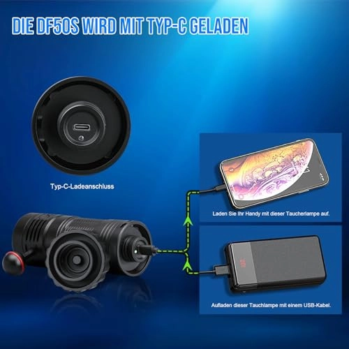 DF50S - 6500 Lumens Tri-Color 150-Degree Beam