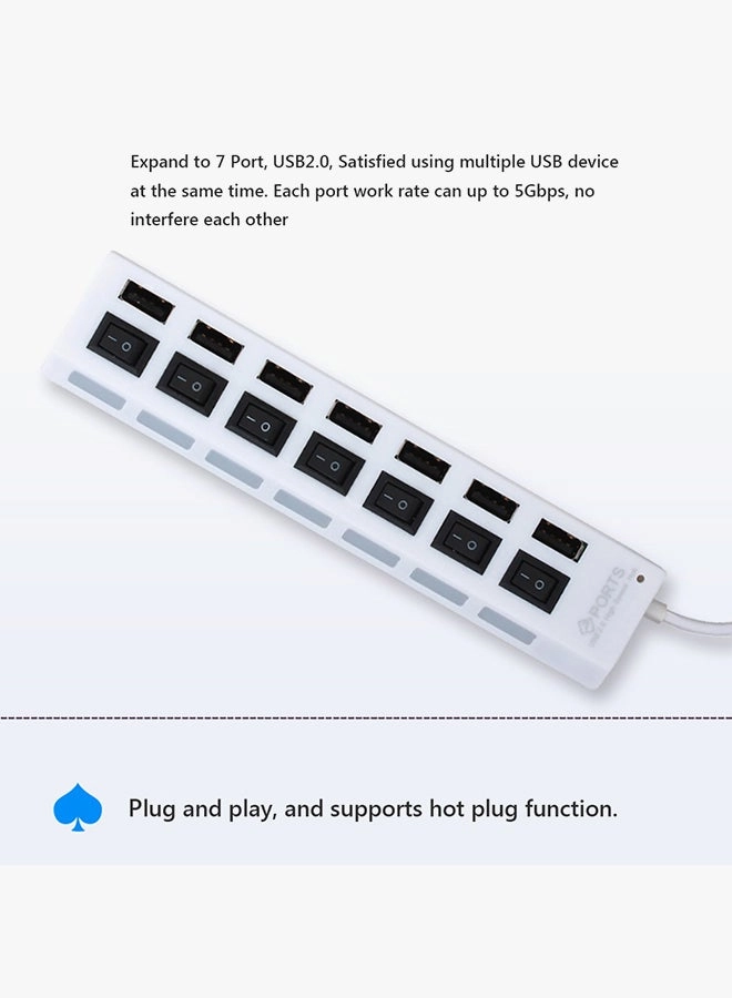 DED-2 - 7 Port USB 2.0