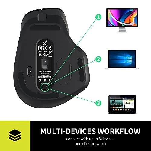 M912 Wireless Mouse - Bluetooth Radio Frequency USB