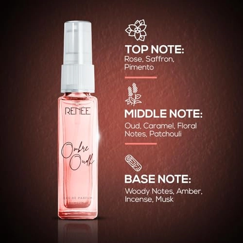 Ombre Oud Eau de Parfum 8ml