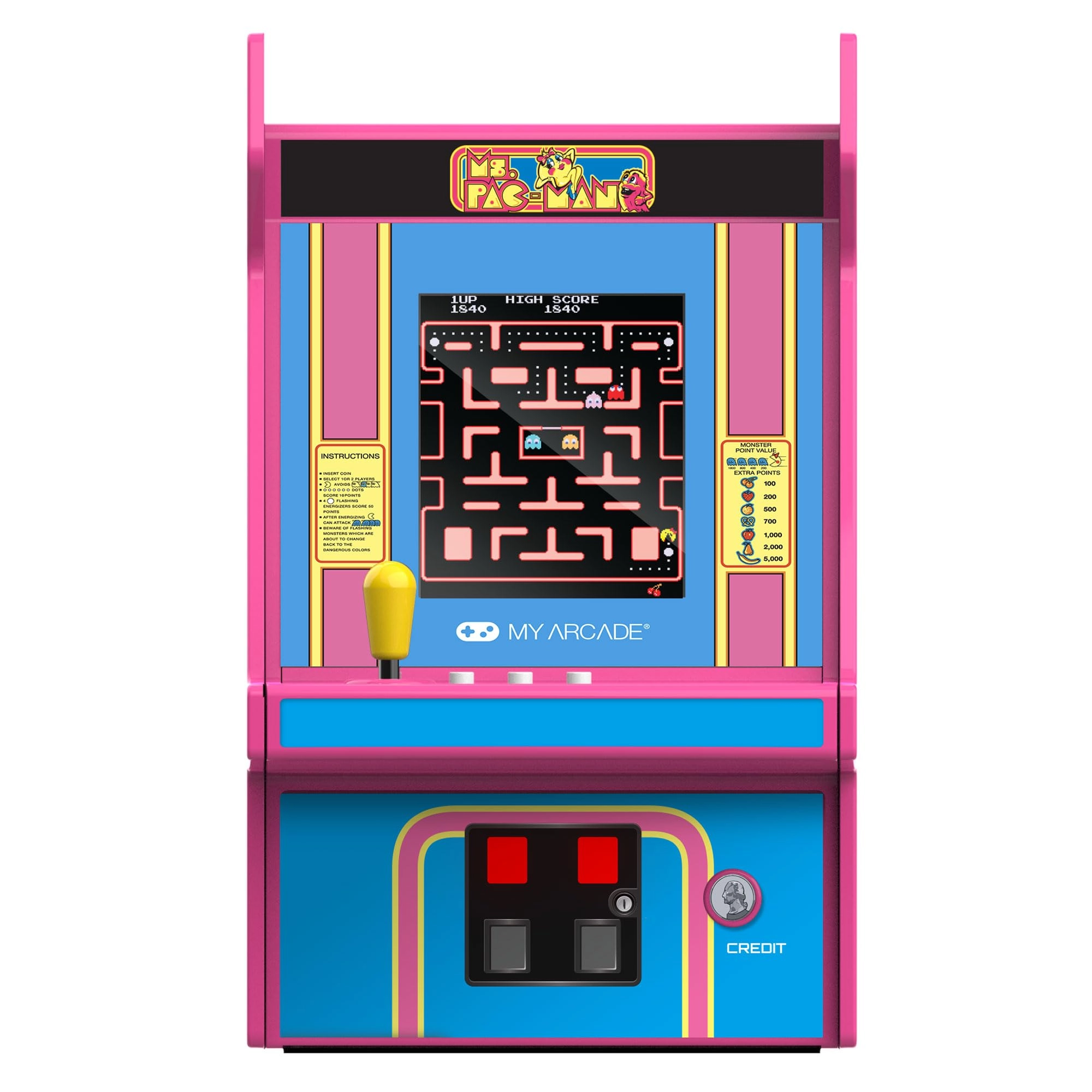 DGUNL-7009