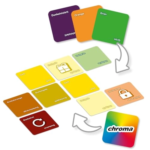 Chroma - Card Game (German)