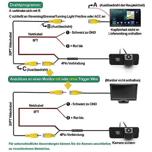 Reversing Camera - RCA 1080P