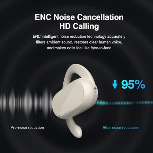 Open On Ear Wireless Headphone