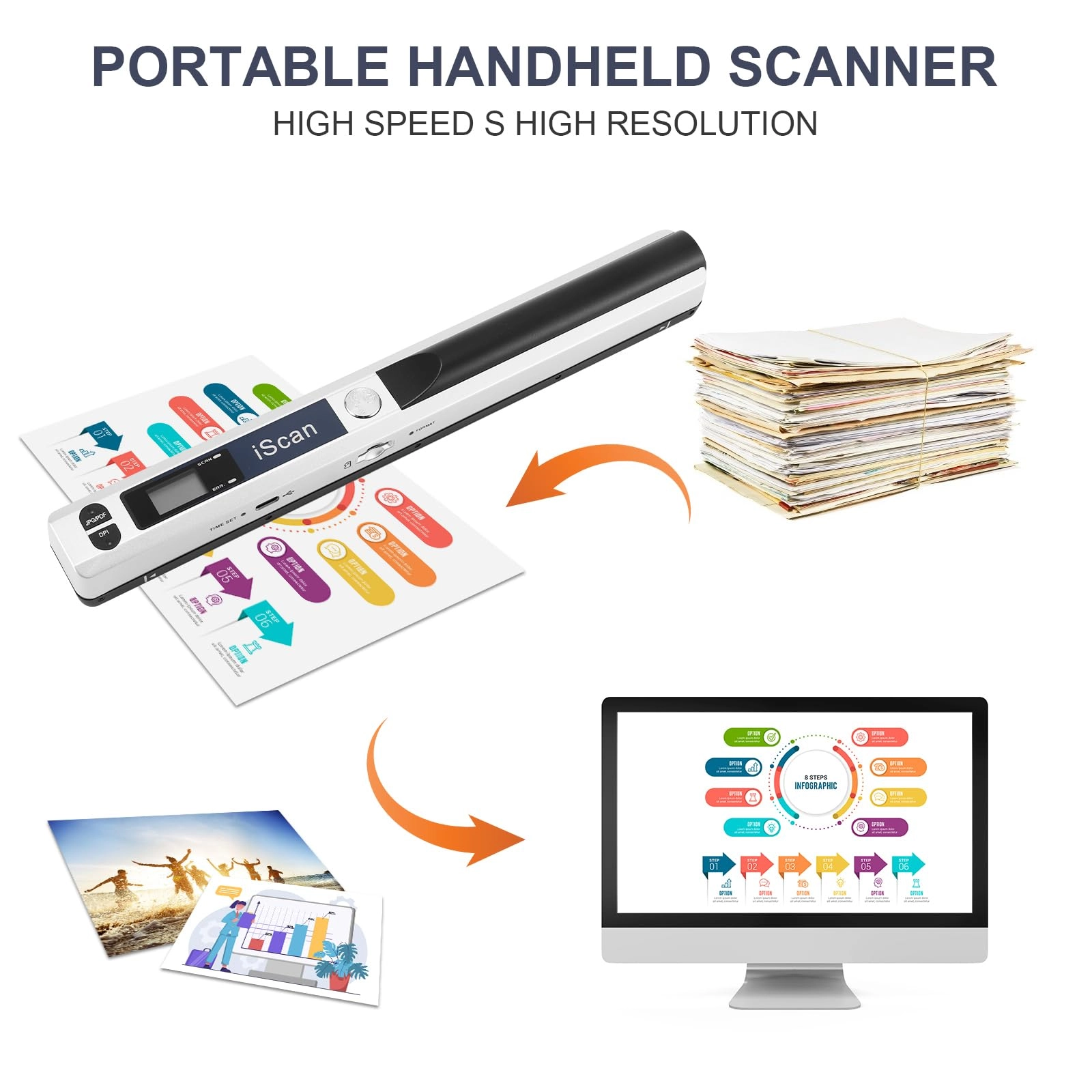 Portable Document Scanner