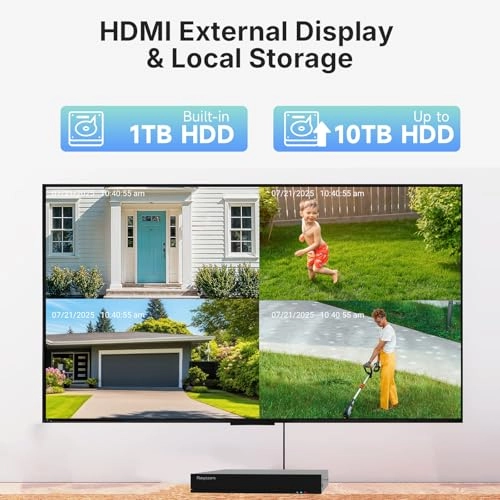 POE-4PC/3MP - 4Cam 4CH 3MP