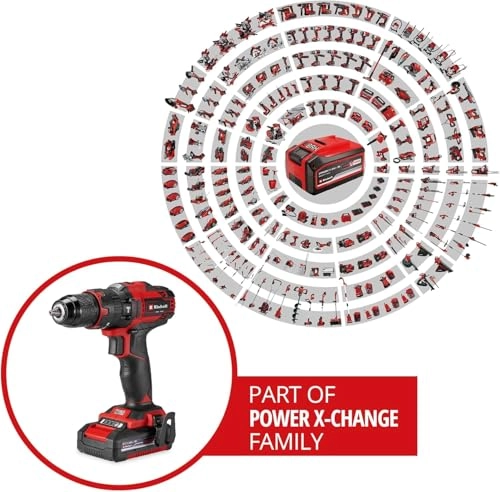 TE-CD 18/40 Li-i - 2Ah