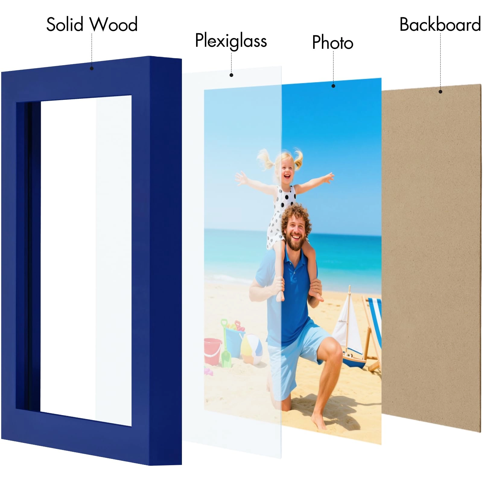 Picture Frame - 5x7 1