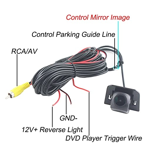 Coutrol Guide Line - Night vision Wire 720 TVL HD