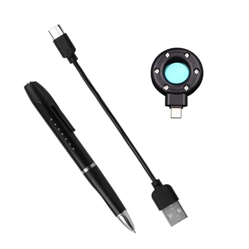 Intelligent Surveillances Camera