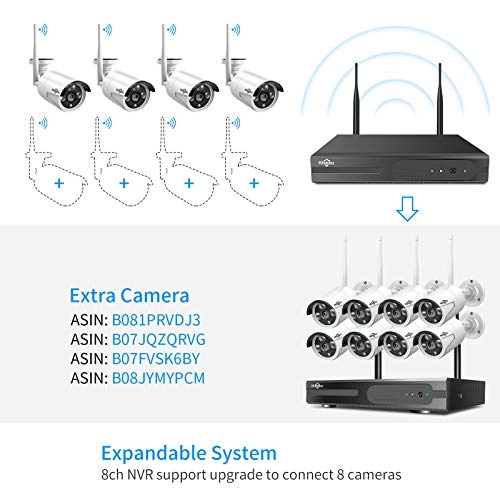 10CH Dual WiFi NVR