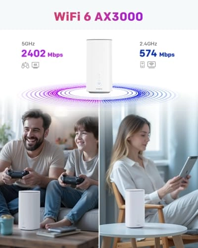 5GROUTERAX3000 - 3200 Mbps Wi-Fi 6