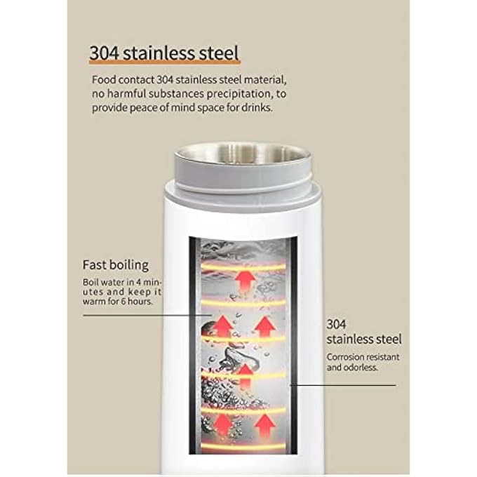 Travel Electric Kettle with 4 Temperature Settings 