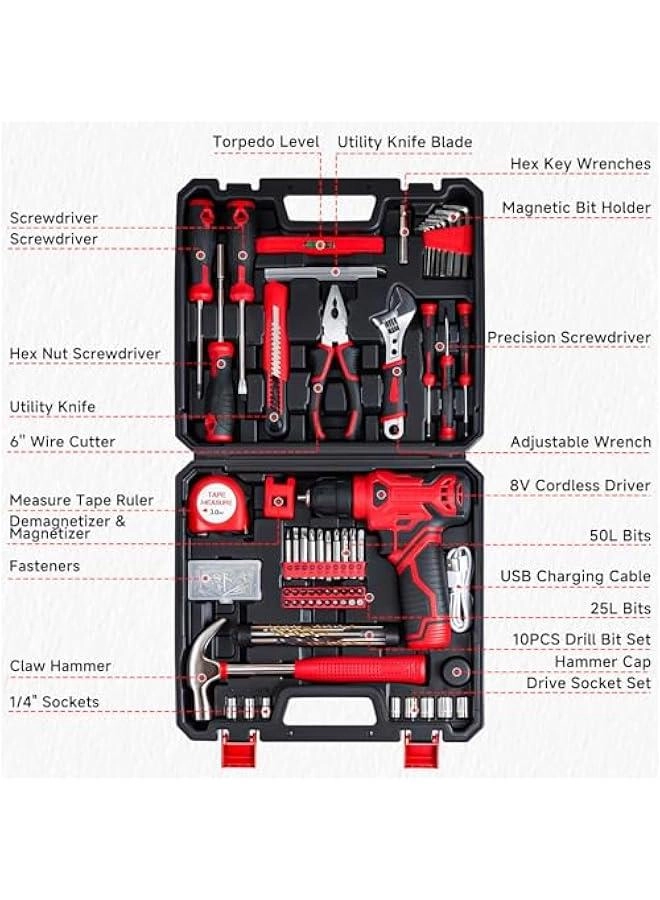 Tool Set - 1500mAh