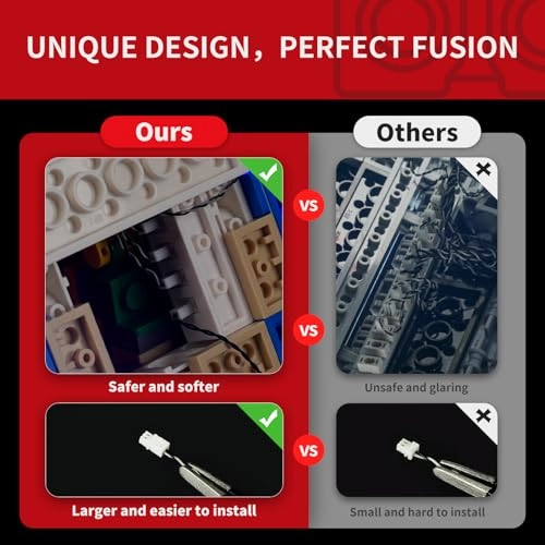 Light for LEGO Mario Kart Mario & Standard Kart 72037 - Plastic Super Mario