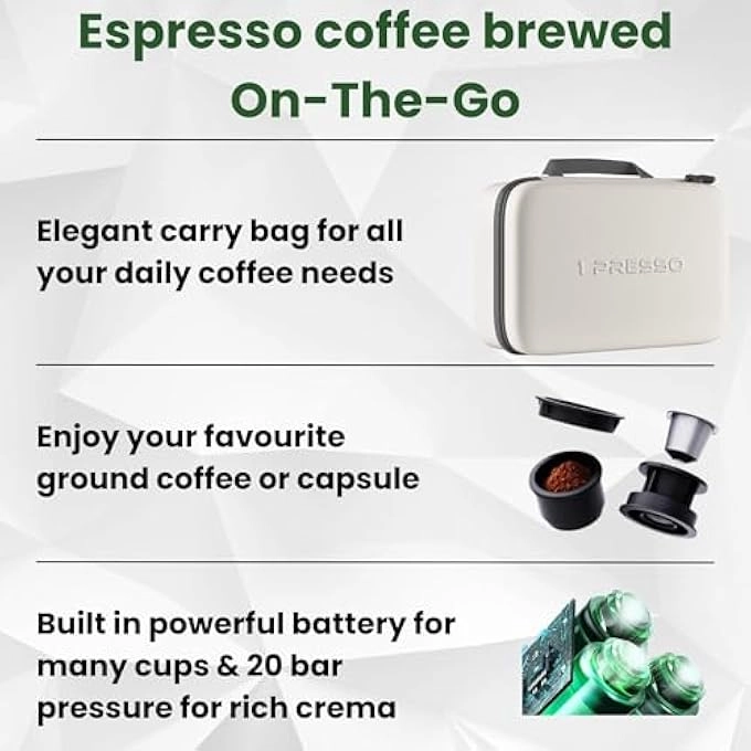 Portable Electric - LED Display USB-C SelfHeating