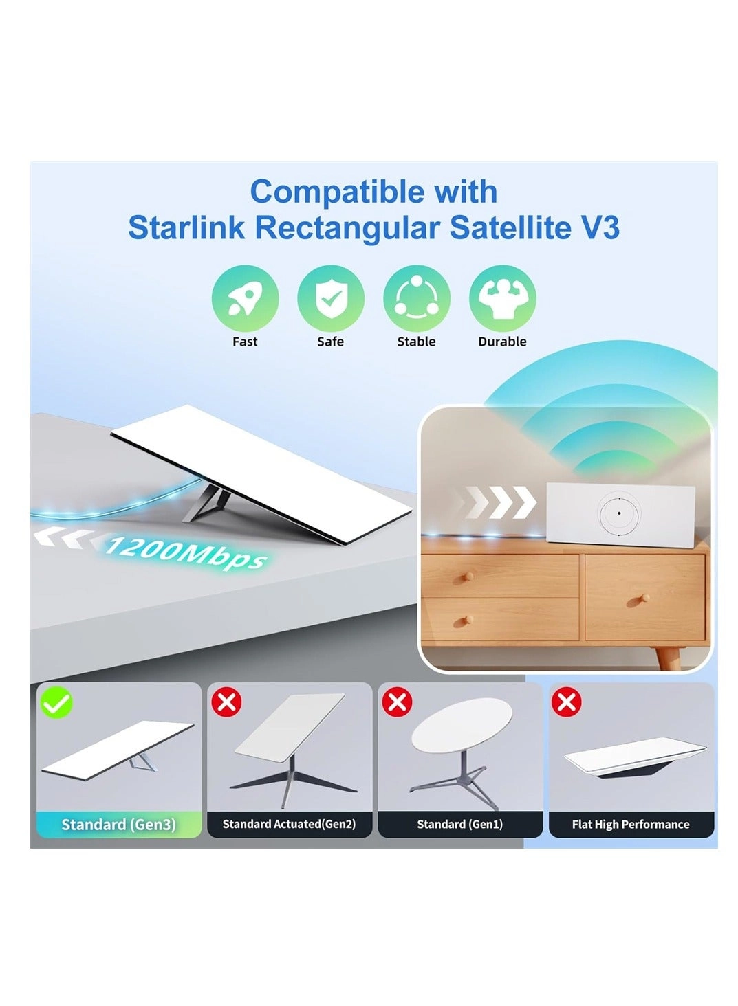 Waterproof Cable - 15m