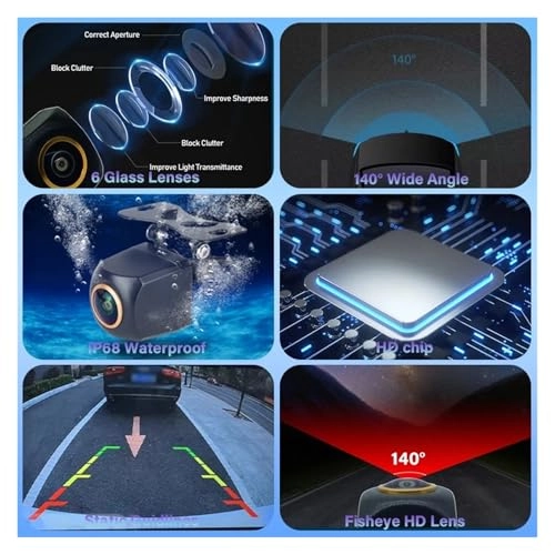 Reverse Camera - Night vision 1080P