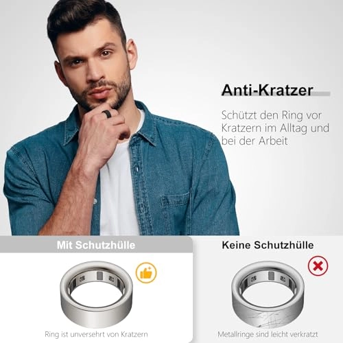 Smart Ring Protector - L