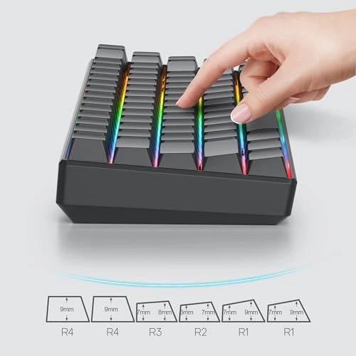 Blank Keycaps - Thick PBT Cherry Profile 129 Key