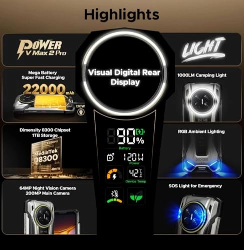 S300 PLUS - 48GB 1TB