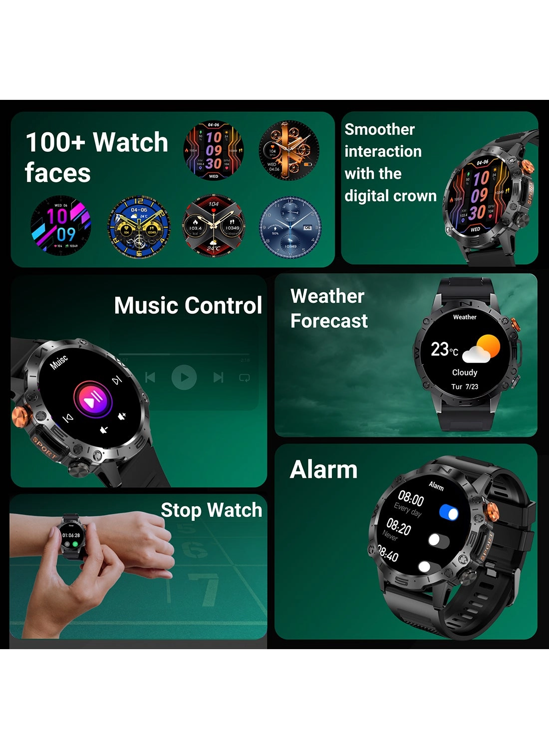 Dome 47.5mm Zinc Alloy