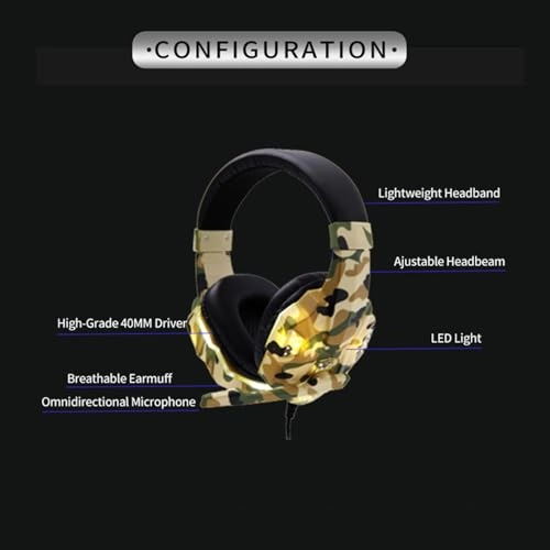 SY830MV Wired Headset