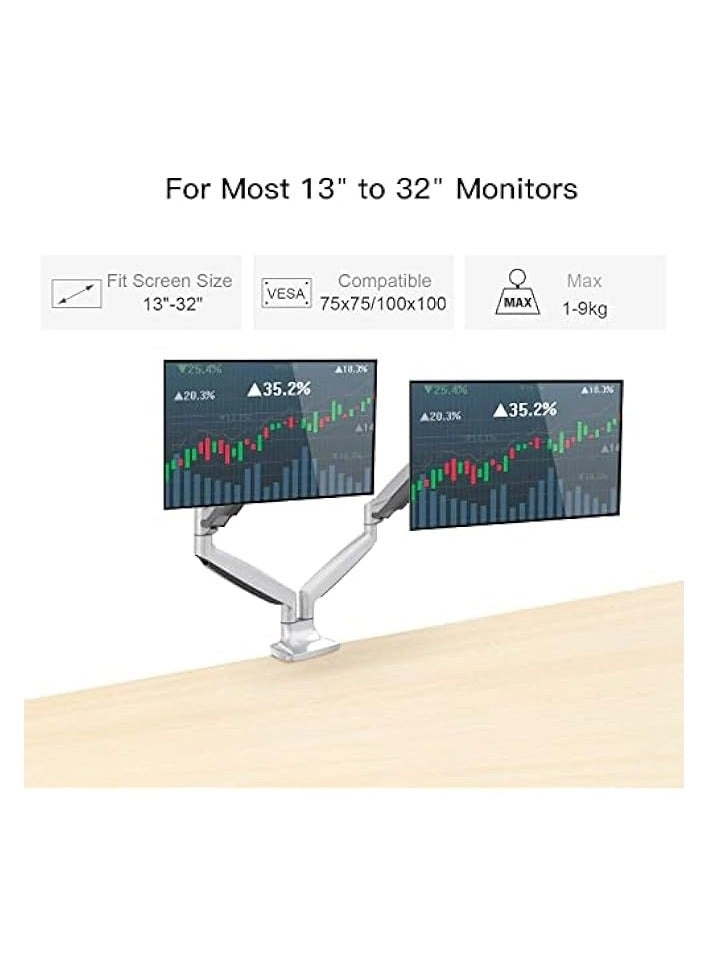 Dual Monitor Mount - 2 Monitors 32 inches 75mm or 100mm
